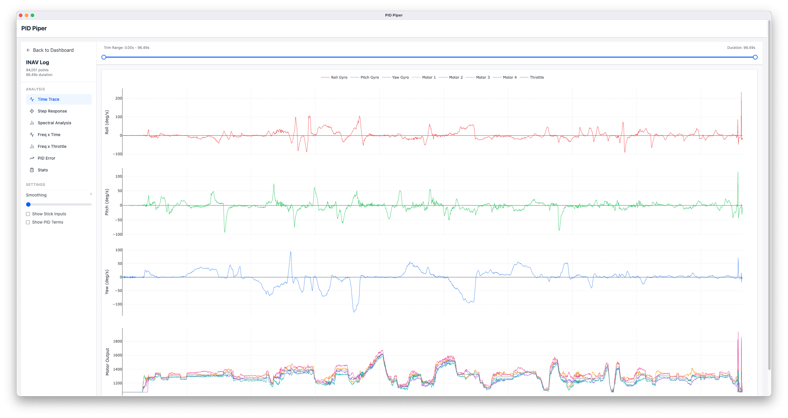 PID Piper — Time Trace View